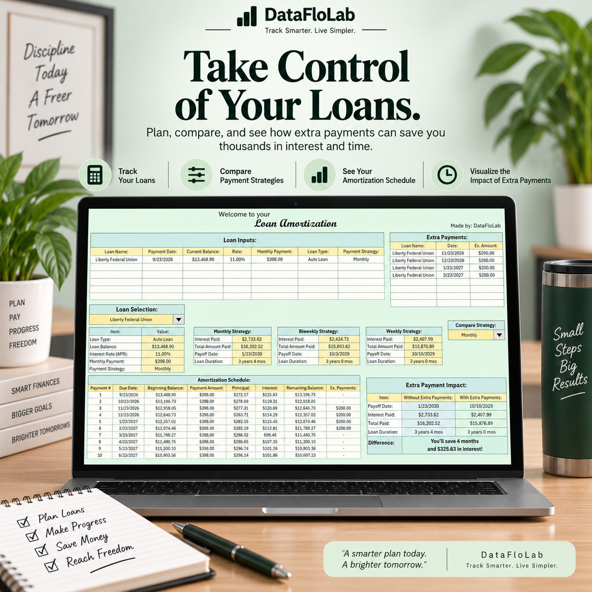 Paycheck Planner & Loan Payoff Tracker
