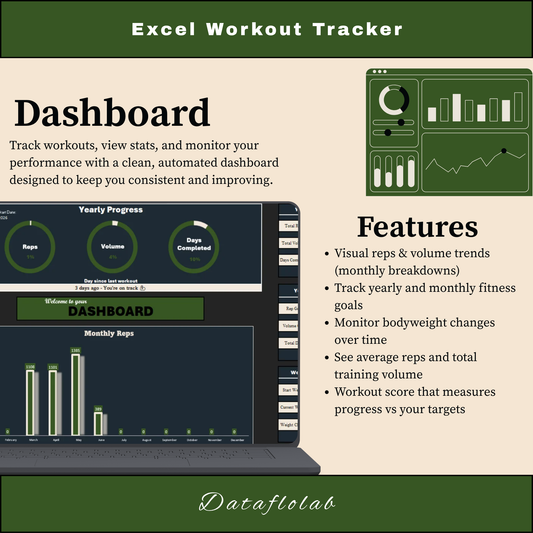 Workout Tracker Excel Template (Dashboard + Monthly Planner)