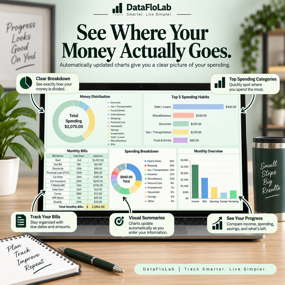 Paycheck Planner & Loan Payoff Tracker