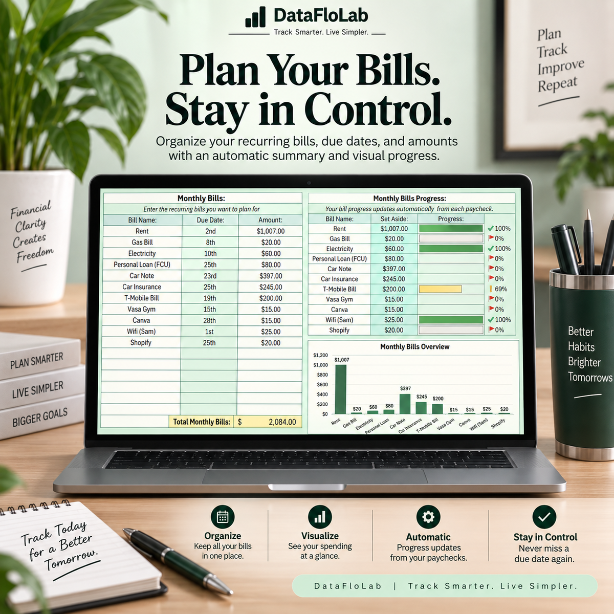 Paycheck Planner & Loan Payoff Tracker