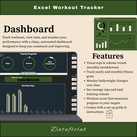 Workout Tracker Excel Template (Dashboard + Monthly Planner)
